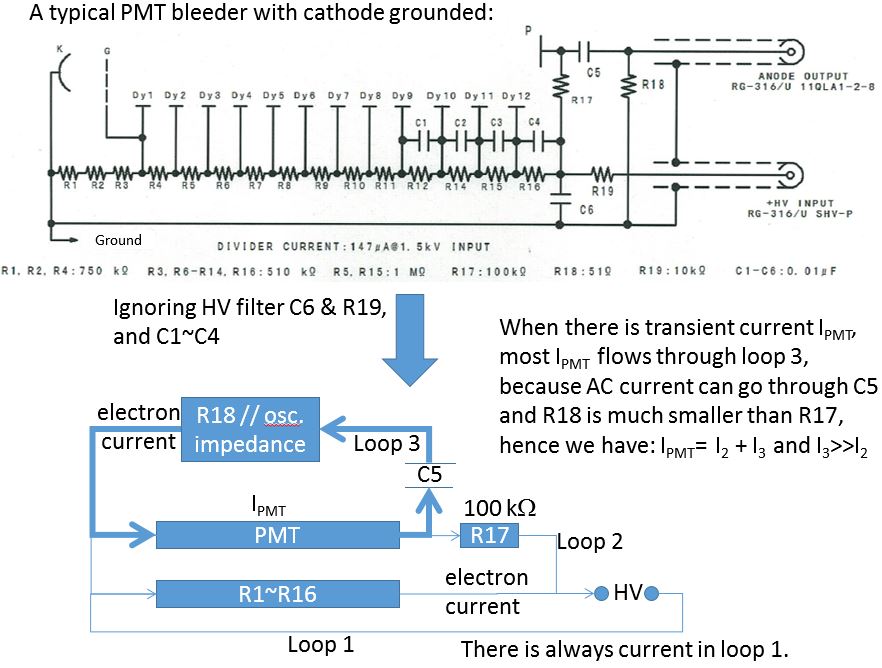 equivalent circuit of PMT bleeder